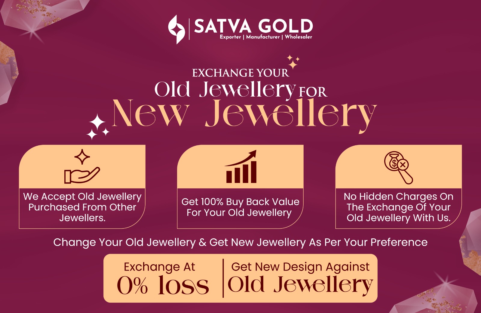 Still Keeping Old Jewellery in a Box? Here's How to Get Brand New Designs at Zero Loss